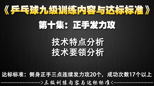第十集：正手发力攻