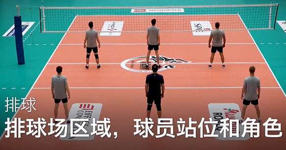 04.排球场区域、球员站位和角色