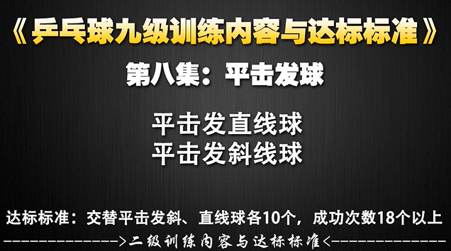 第八集：平击发球
