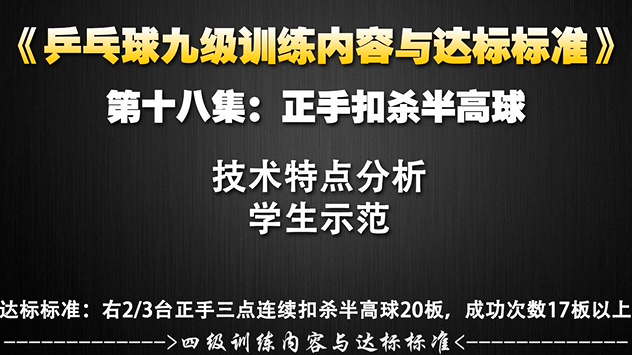 第18集：正手扣杀半高球