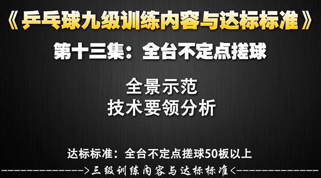 第13集：全台不定点搓球