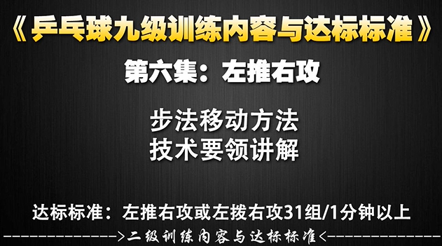 第六集：左推右攻