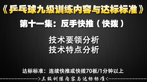 第11集：反手快推快拨